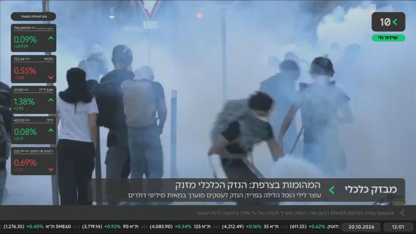בורסה לייב · 20.10.2026