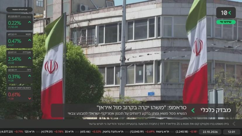 בורסה לייב · 22.10.2026