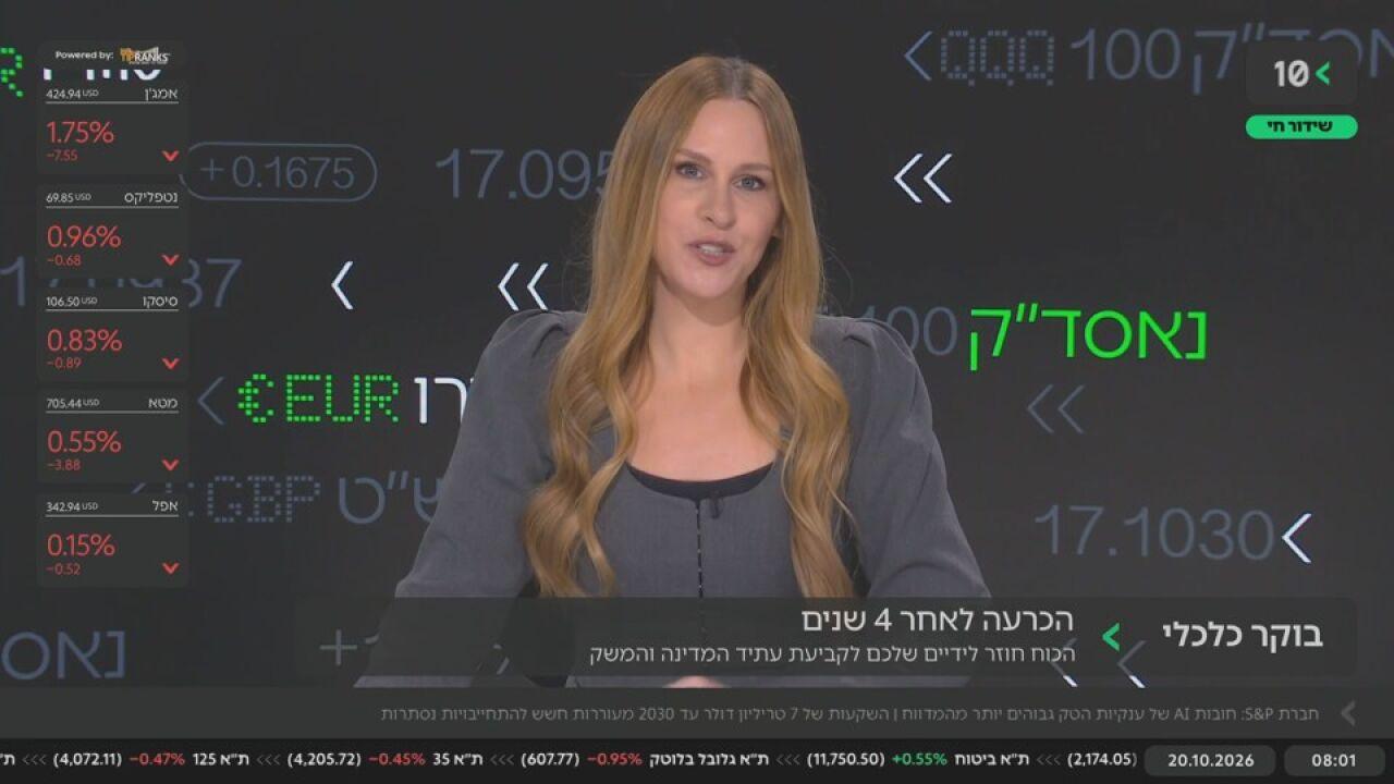 בוקר כלכלי · 20.10.2026