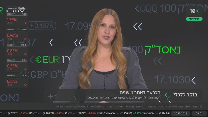 בוקר כלכלי · 20.10.2026