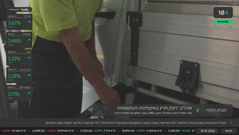 סוגרים שוק · 15.10.2026