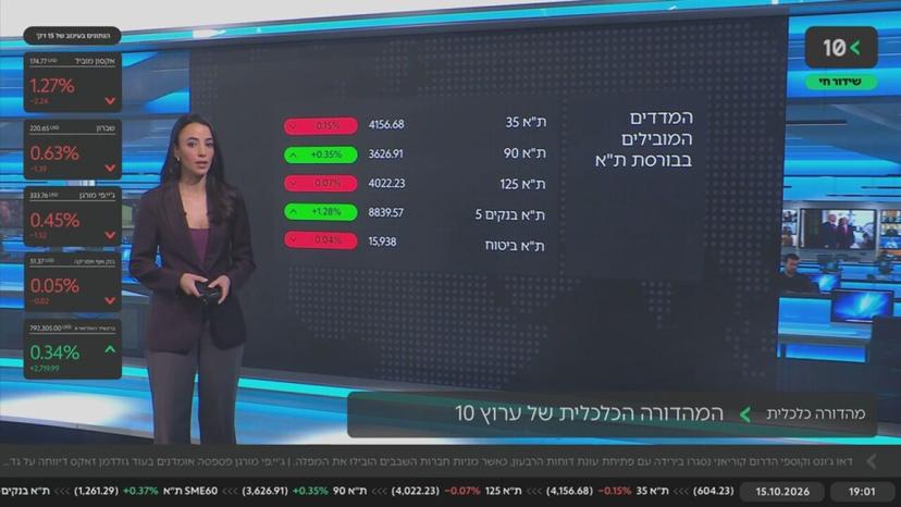 המהדורה המרכזית · 15.10.2026