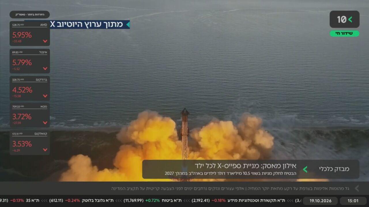 שורת הרווח · 19.10.2026
