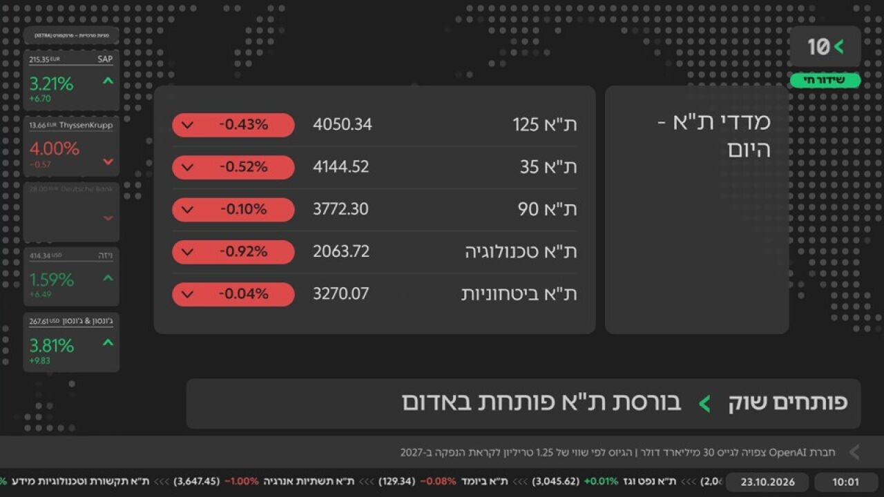 בורסה לייב · 23.10.2026