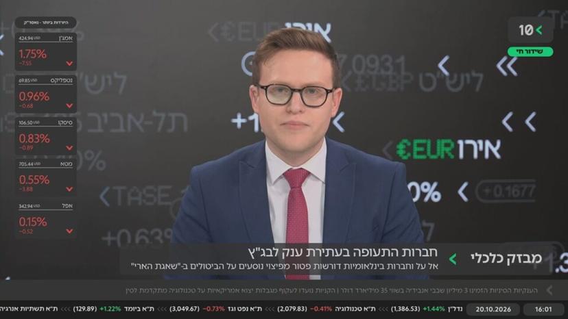 סוגרים שוק · 20.10.2026