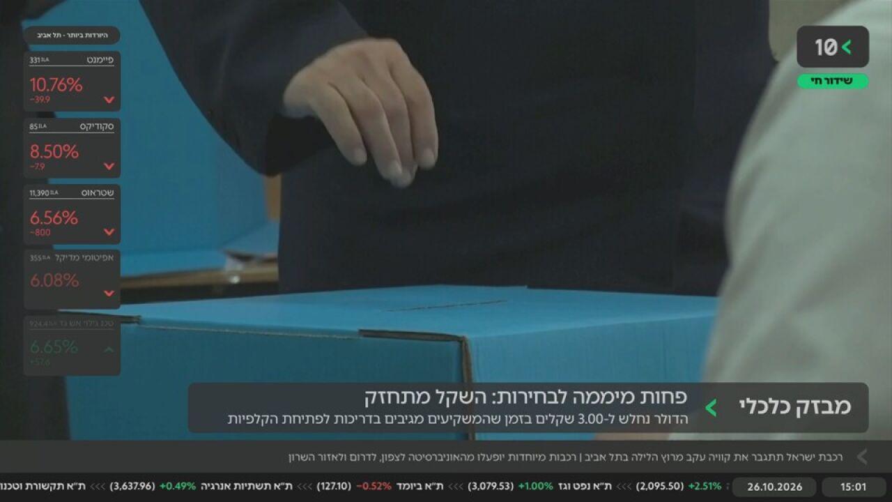 שורת הרווח · 26.10.2026