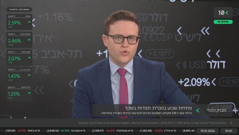 פותחים שוק · 19.10.2026