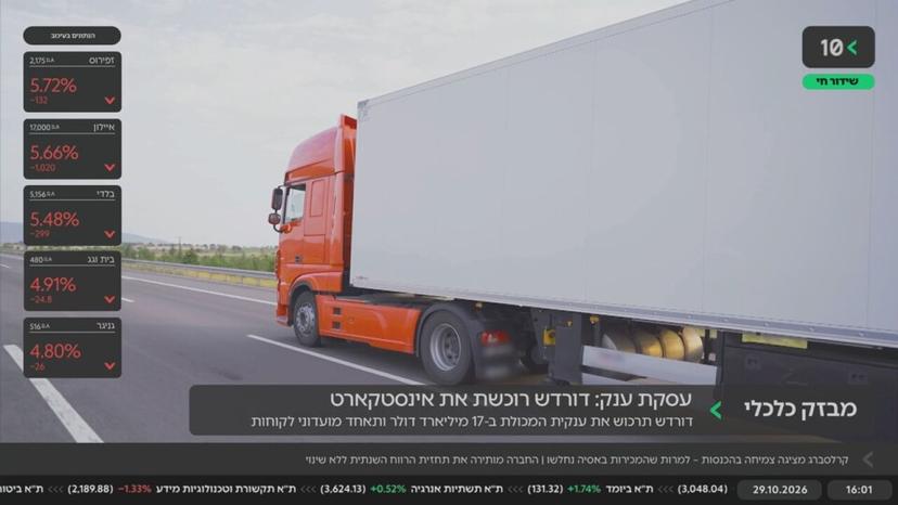 סוגרים שוק · 29.10.2026