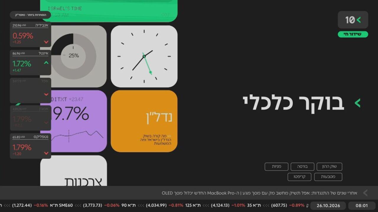 בוקר כלכלי · 26.10.2026