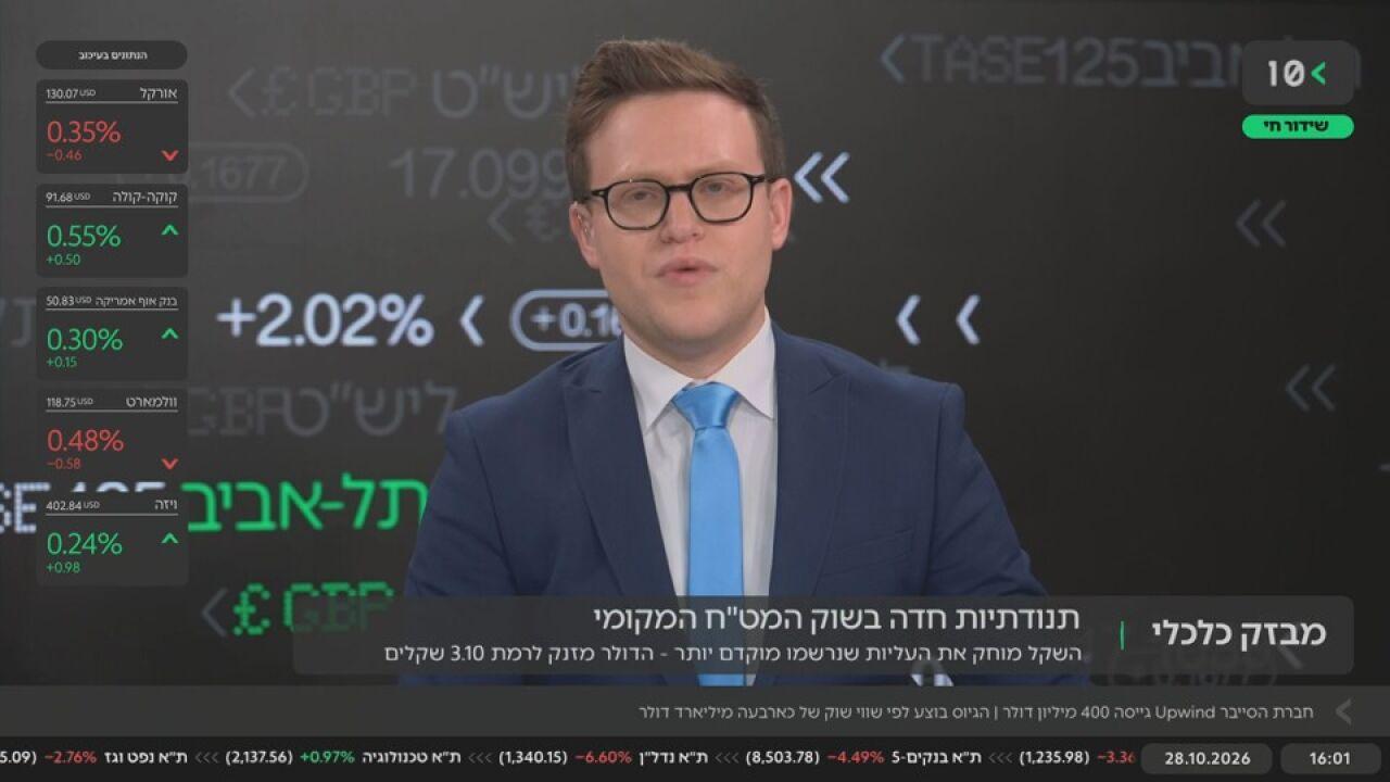 סוגרים שוק · 28.10.2026