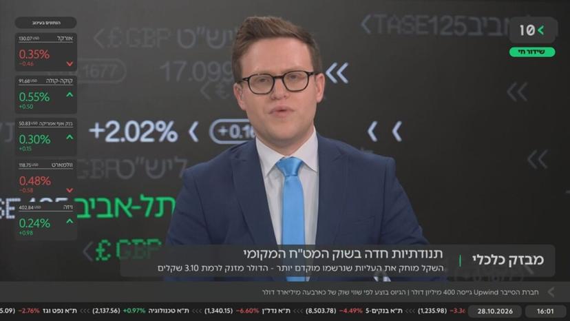 סוגרים שוק · 28.10.2026