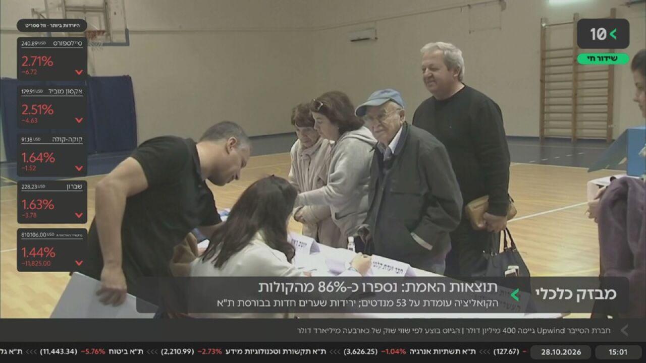 שורת הרווח · 28.10.2026