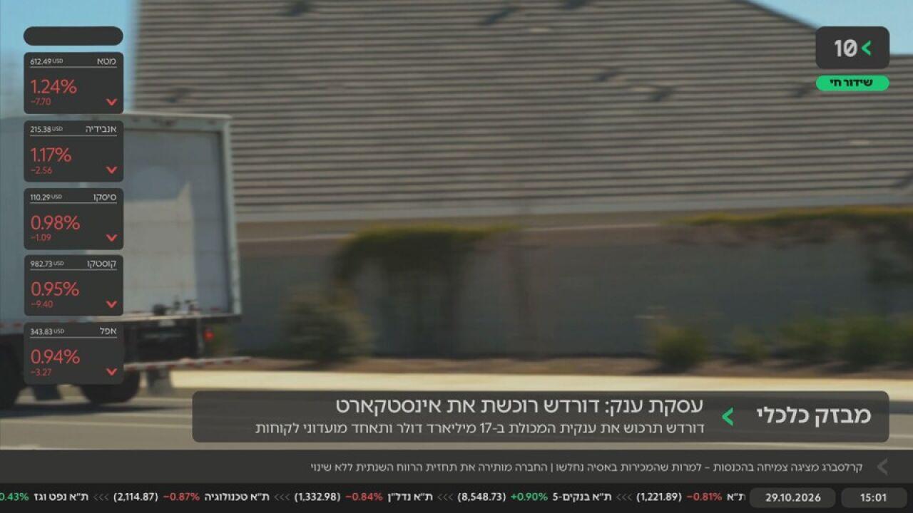 שורת הרווח · 29.10.2026