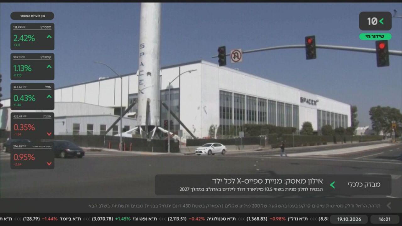 סוגרים שוק · 19.10.2026