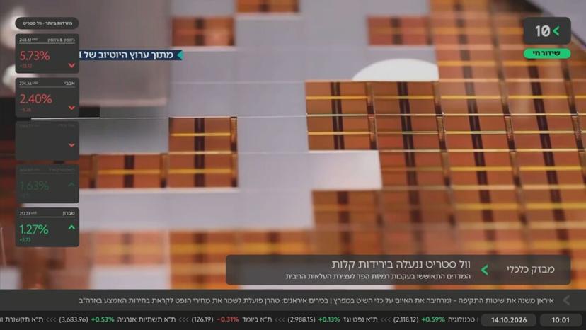 פותחים שוק · 14.10.2026