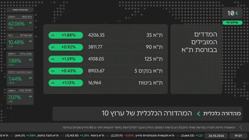 המהדורה המרכזית · 26.10.2026