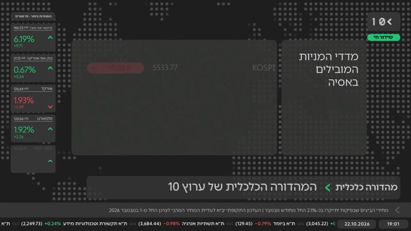 המהדורה המרכזית · 22.10.2026