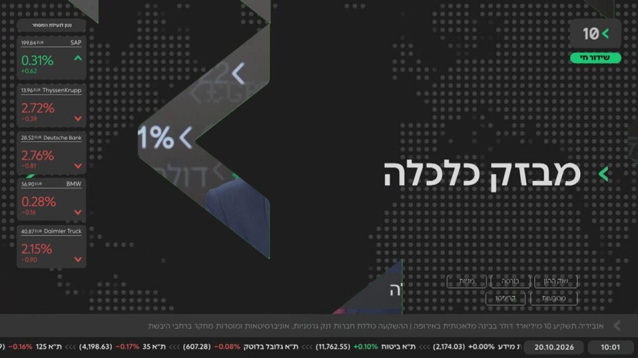 פותחים שוק · 20.10.2026
