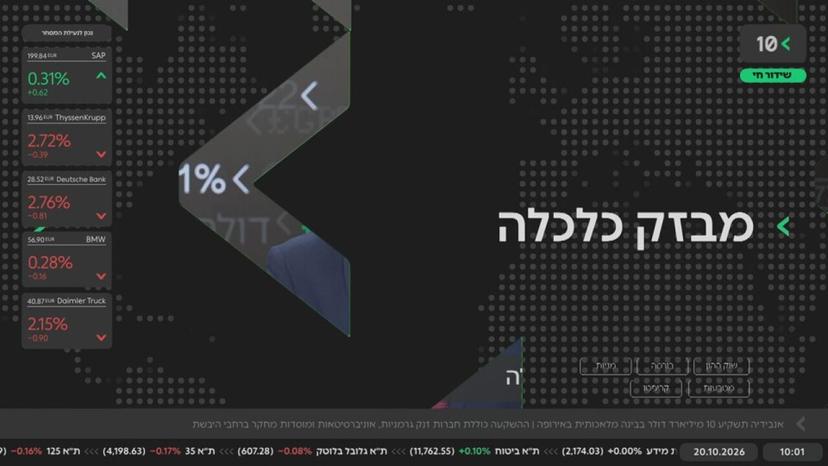 פותחים שוק · 20.10.2026