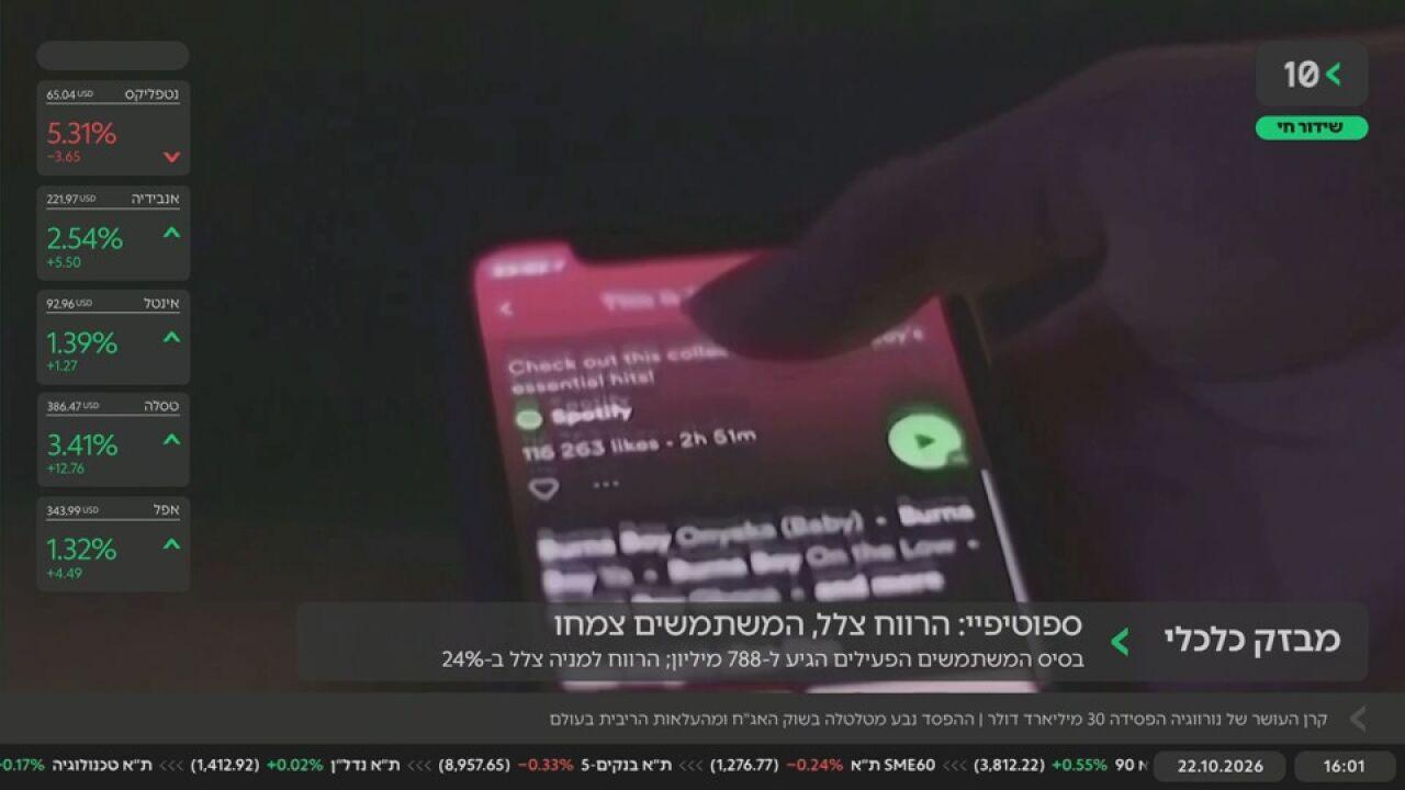 סוגרים שוק · 22.10.2026