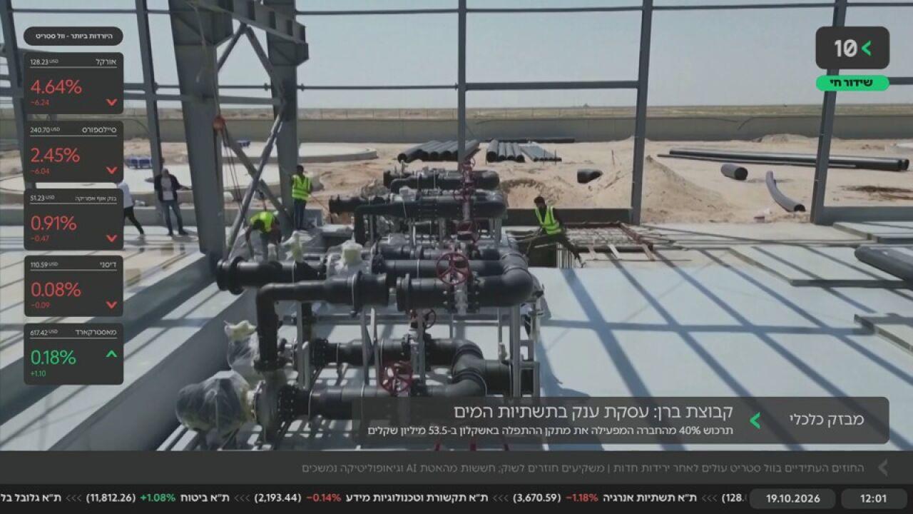 בורסה לייב · 19.10.2026