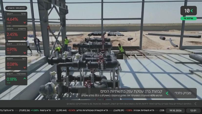 בורסה לייב · 19.10.2026