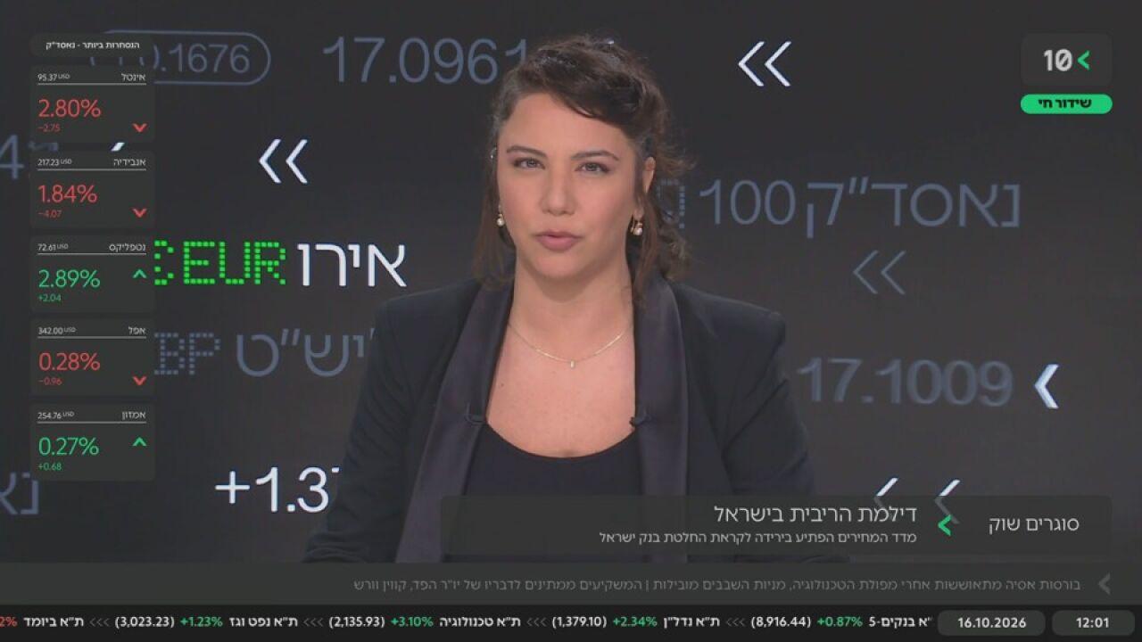 סוגרים שוק · 16.10.2026