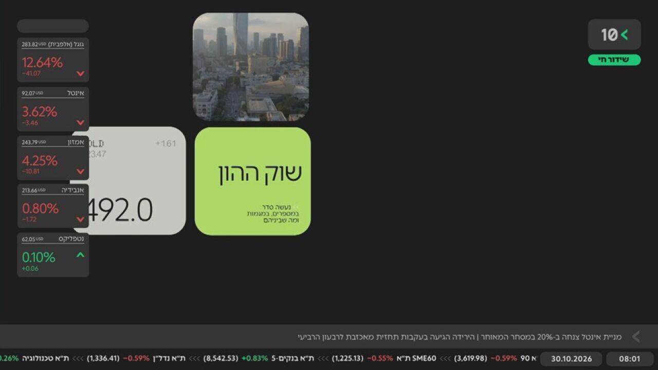 בוקר כלכלי · 30.10.2026