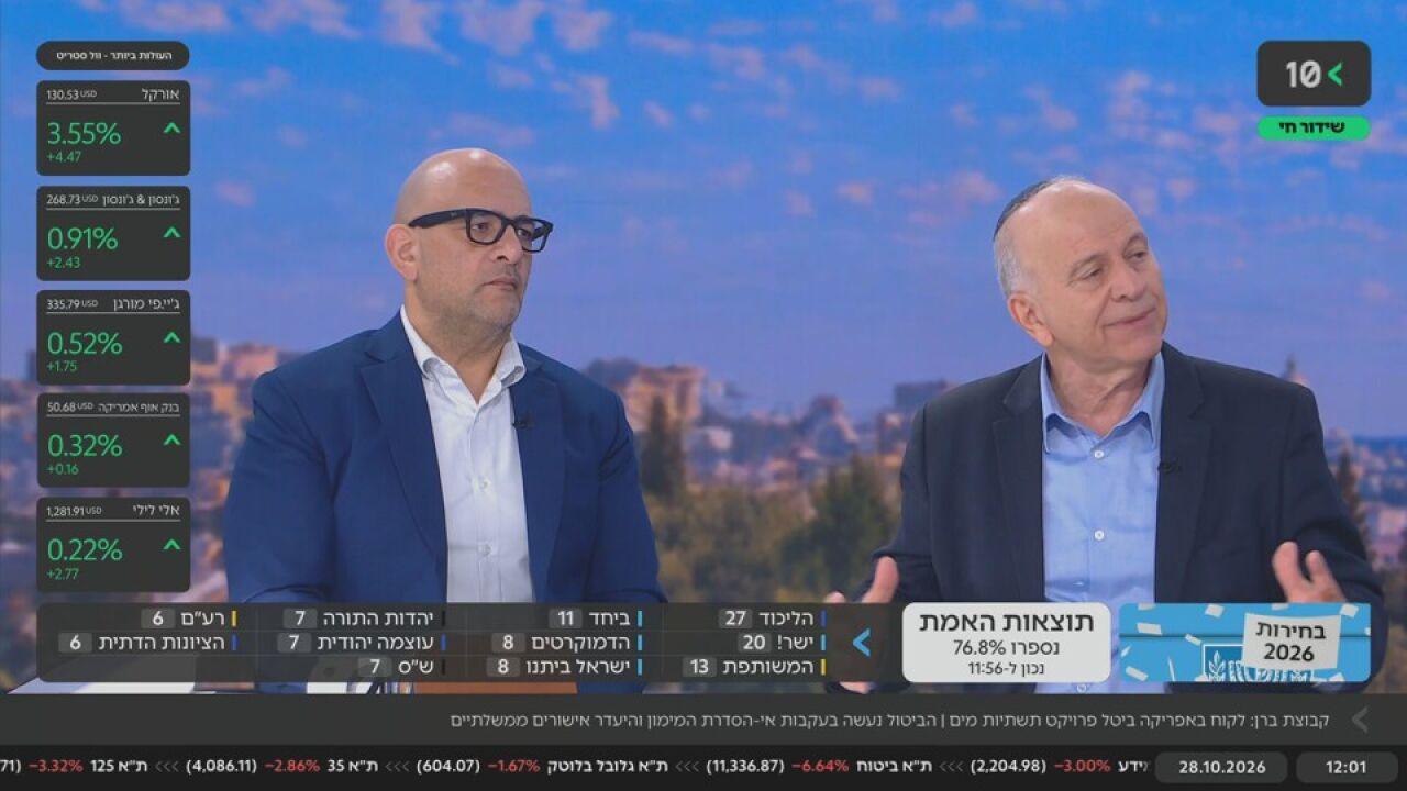 בורסה לייב · 28.10.2026