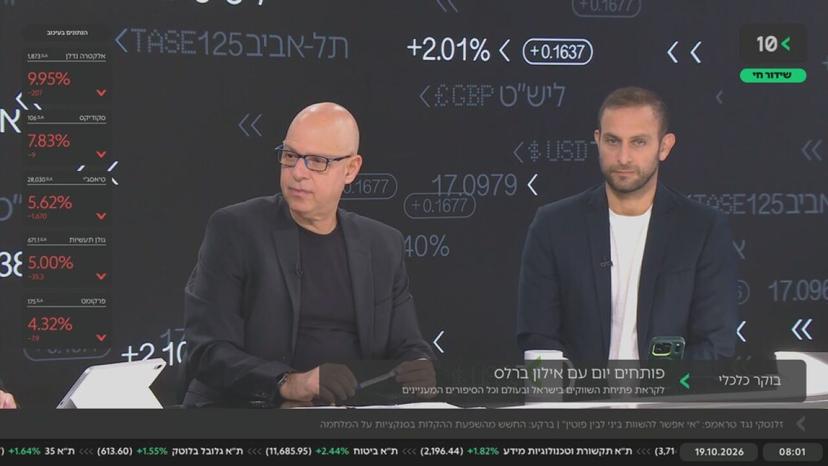 בוקר כלכלי · 19.10.2026