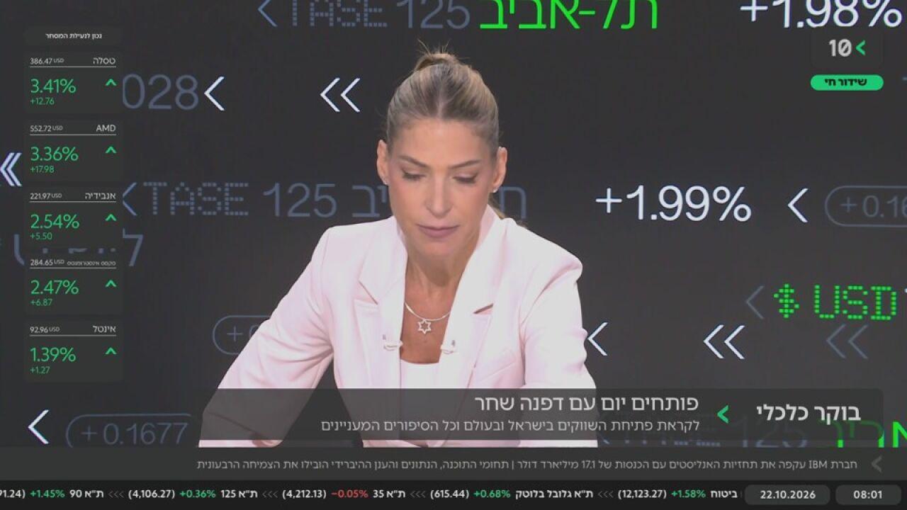 בוקר כלכלי · 22.10.2026