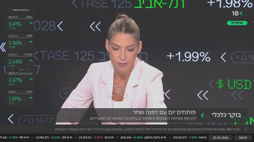 בוקר כלכלי · 22.10.2026