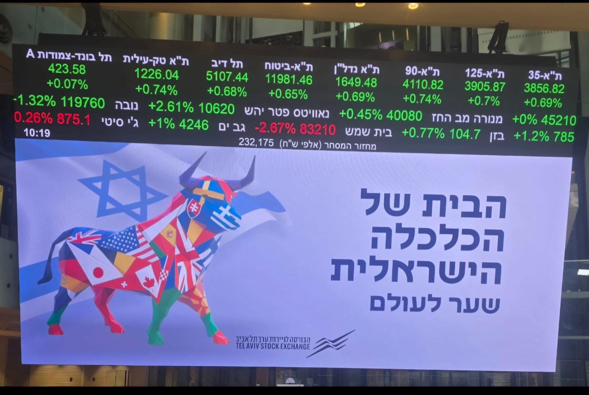 פתיחת הבורסה ביום שישי | צילום: הבורסה לניירות ערך בתל אביב