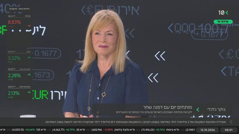 בוקר כלכלי · 15.10.2026