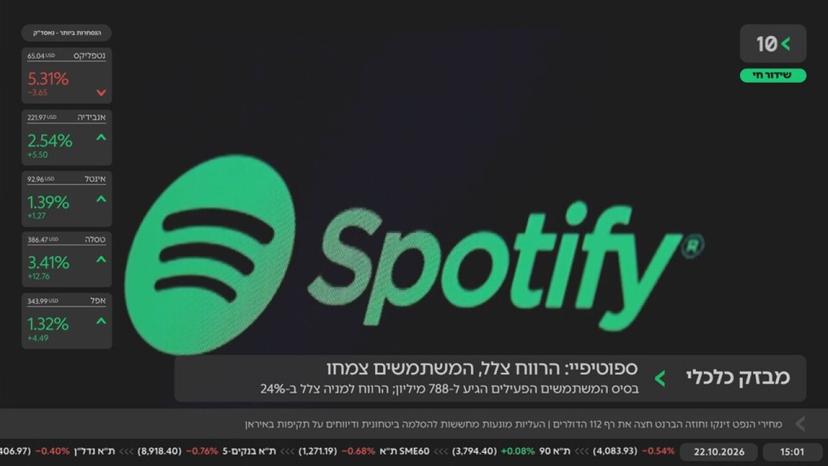 שורת הרווח · 22.10.2026