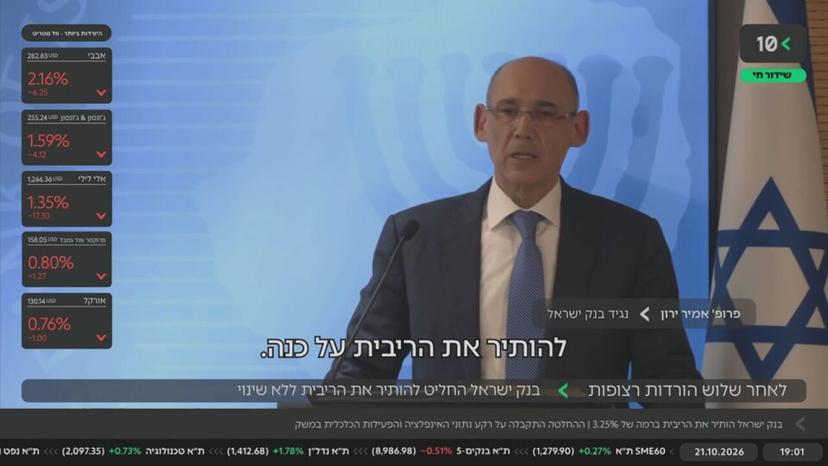 המהדורה המרכזית · 21.10.2026