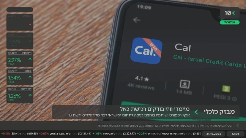 בורסה לייב · 21.10.2026
