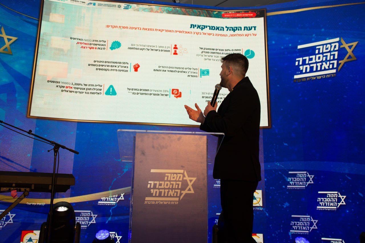 קרן עזריאלי תרמה 2 מיליון שקל למטה ההסברה האזרחי