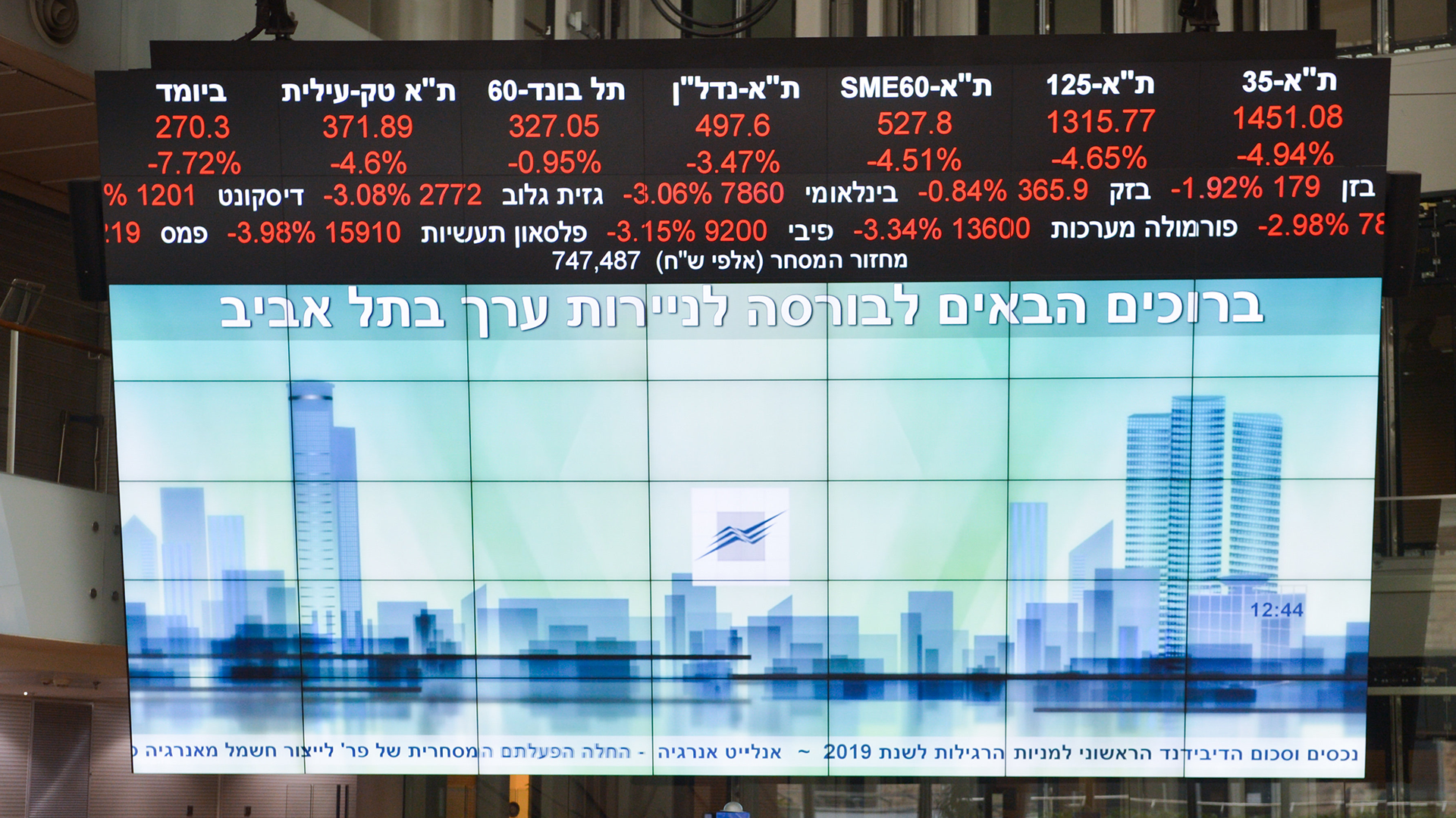 הבורסה לניירות ערך בתל אביב | צילום: Miriam Alster, פלאש 90