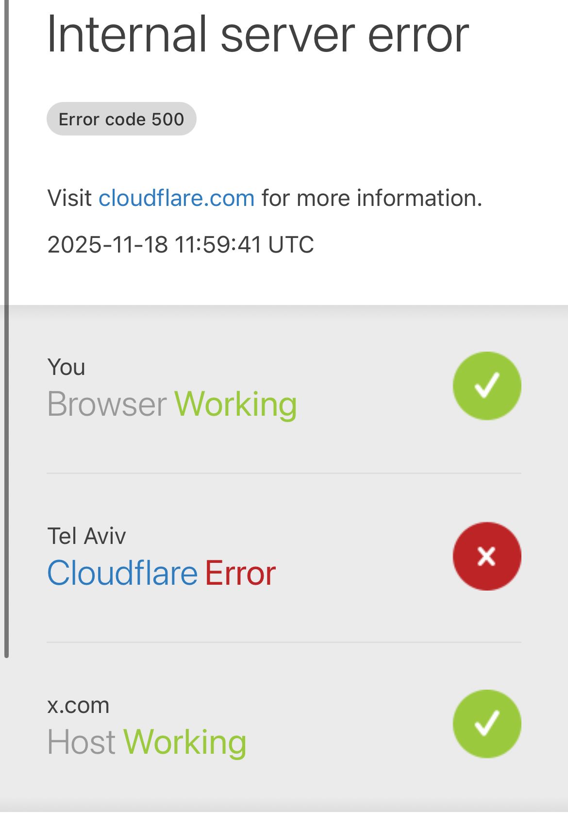 הודעת השגיאה בקריסת Cloudflare 