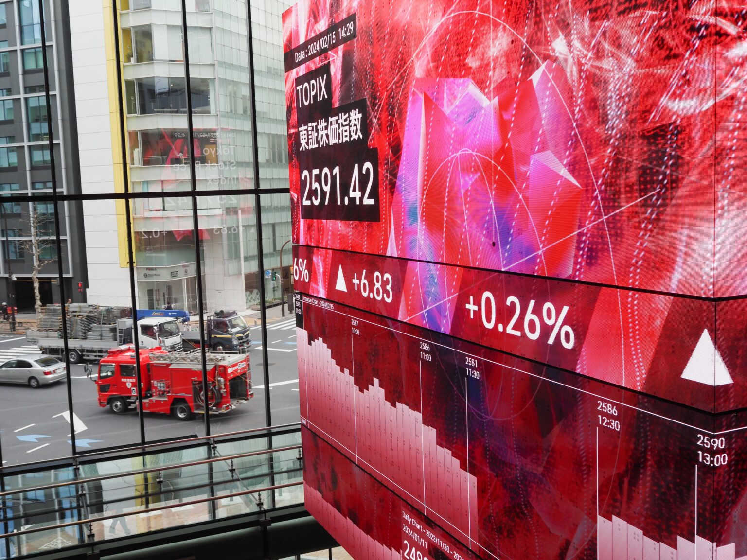 בשל ירידת מניות הטכנולוגיה בארה"ב: בורסות אסיה-פסיפיק צונחות