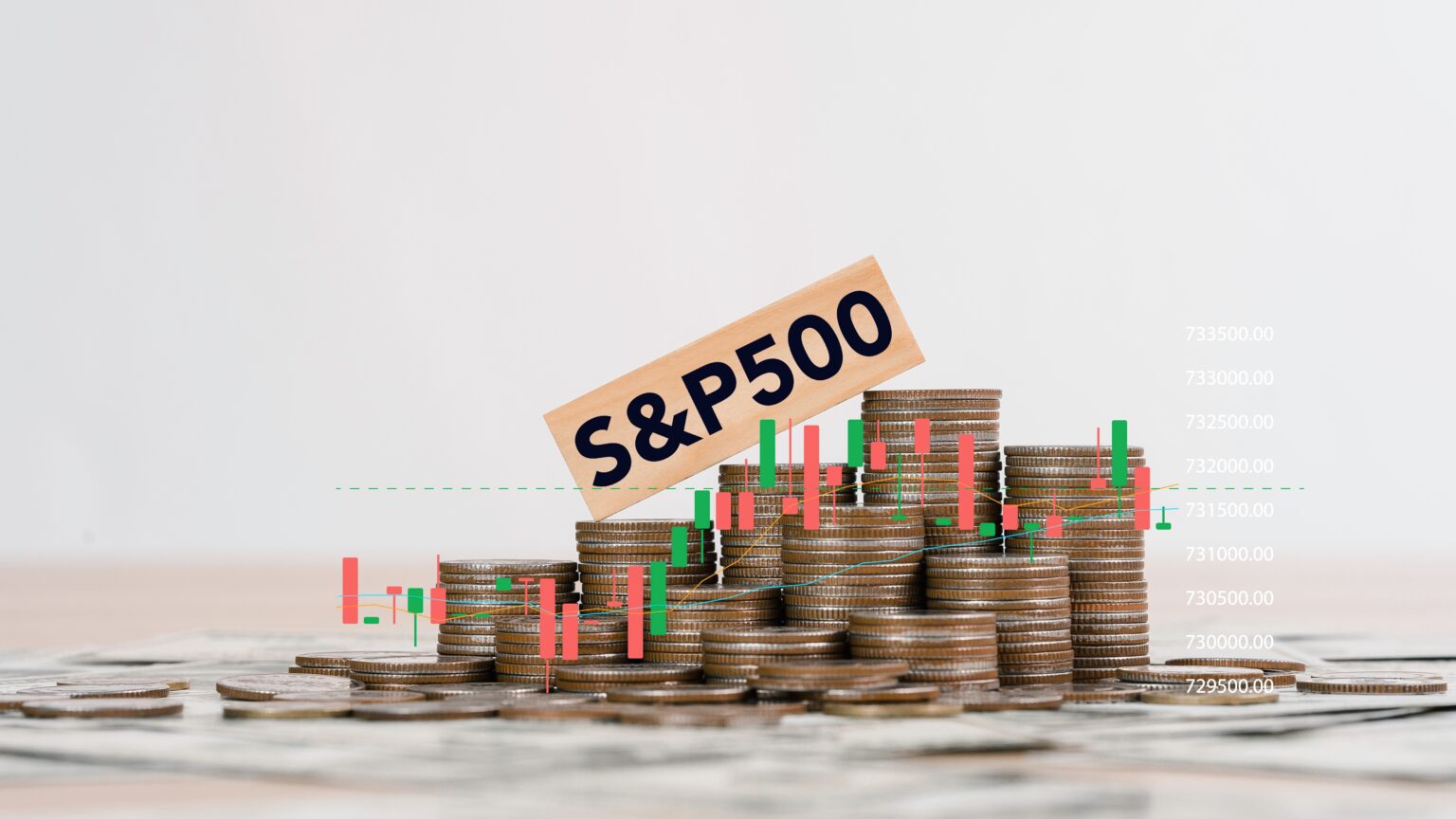 ג'יי.פי מורגן חותך תחזית ל-S&P 500: זעזוע הנפט עדיין לא מתומחר בשווקים