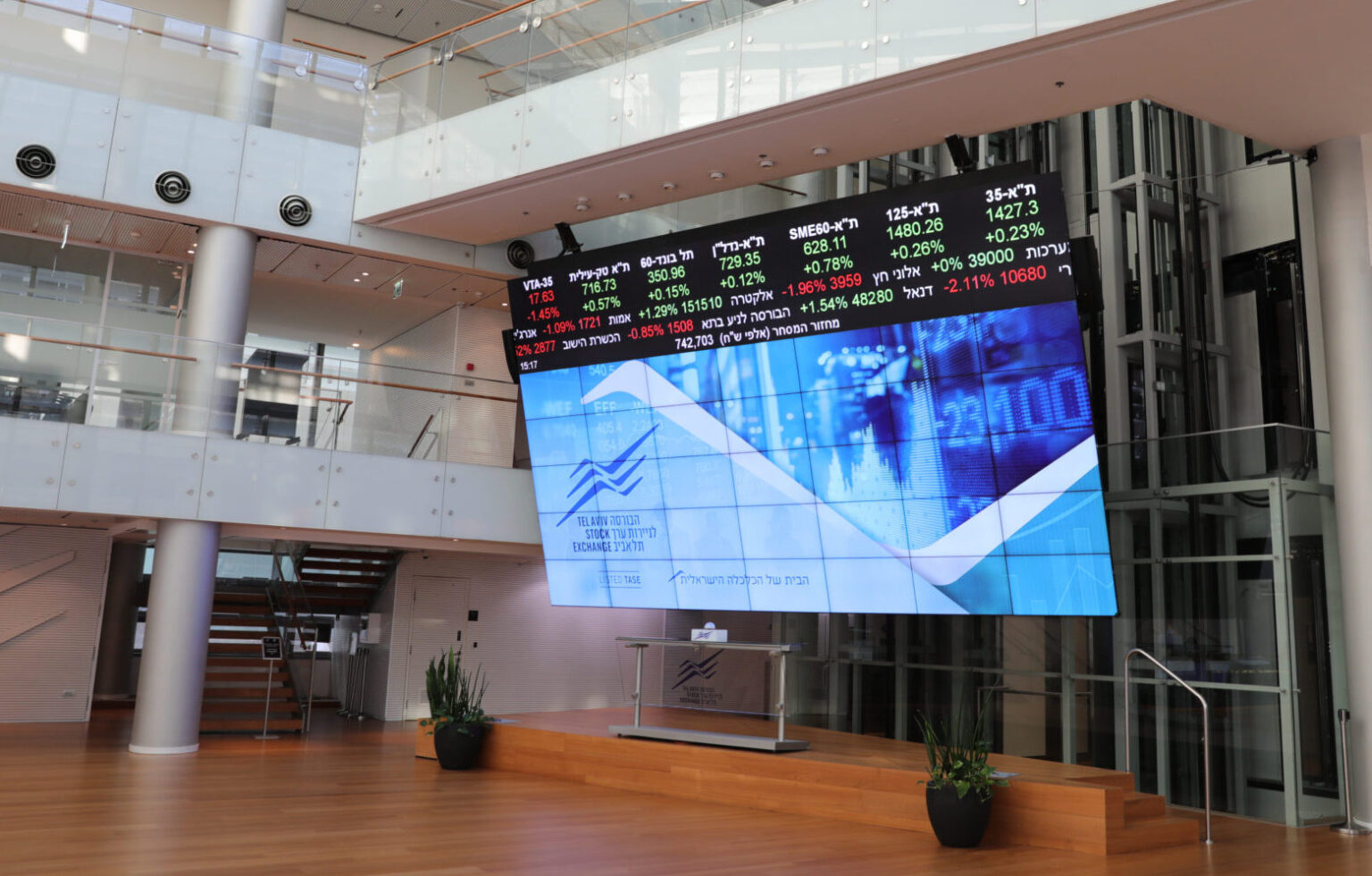 החל ממחר: פקיעה בכל יום מסחר באופציות על מדד ת"א-35