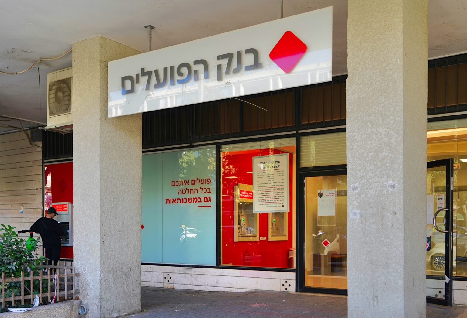 בנק הפועלים: רווח נקי של כ-9.8 מיליארד בשנת 2025