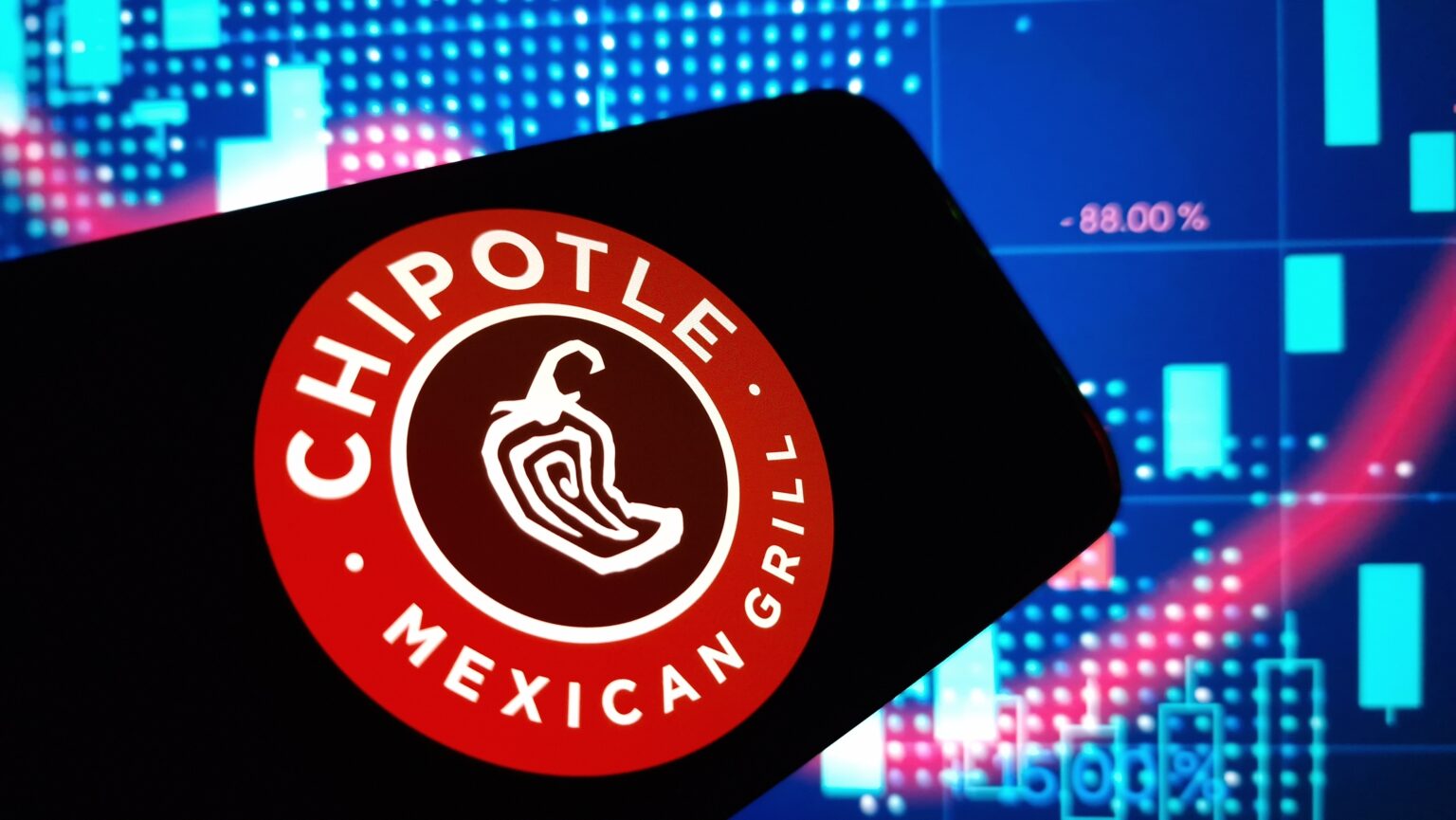 מניית צ'יפוטלה צוללת ב-11%: ירידה בלקוחות ותחזית קודרת