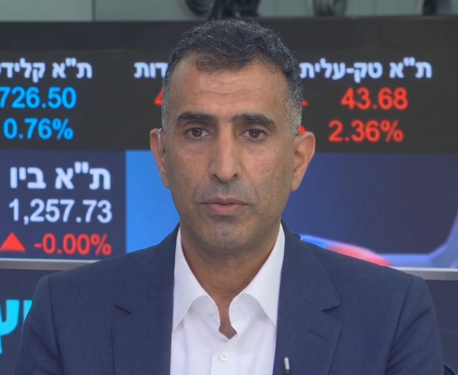 סמנכ"ל הכספים של תדהר: ההנפקה היא הבעת אמון בענף הנדל"ן; הביקוש יחזור